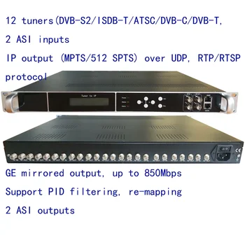 12 DVB-S2 do IP/ASI encoder, ISDB-T, IP/ASI výstup, atsc k IP/ASI encoder,rozlišení 1080P Multi-Channel encoder, DVB-T do IP/ASI